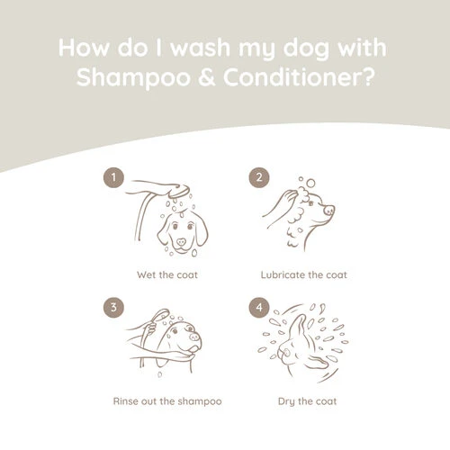 Greenfields Dog Shampoo & Conditioner 2 Greenfields Dog Shampoo & Conditioner – Bild 2