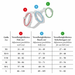 Hunter Sicherheitsgeschirr Maldon -Heimtierbedarf Seri hunter veiligheidsharnas maldon 221561 0500 none
