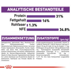 Royal Canin Giant Junior - Hundefutter -Heimtierbedarf Seri royal canin giant junior hondenvoer 143555 0500 none