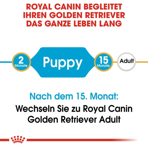Royal Canin Golden Retriever Puppy - Hundefutter 5 Royal Canin Golden Retriever Puppy - Hundefutter – Bild 5