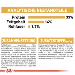 Royal Canin Labrador Retriever Puppy - Hundefutter -Heimtierbedarf Seri royal canin labrador retriever puppy hondenvoer 139465 0500 none