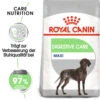 Royal Canin Maxi Digestive Care - Hundefutter