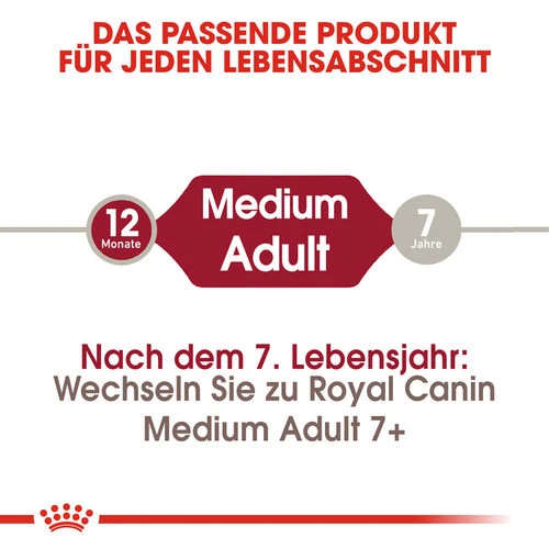 Royal Canin Medium Adult - Hundefutter 4 Royal Canin Medium Adult - Hundefutter – Bild 4