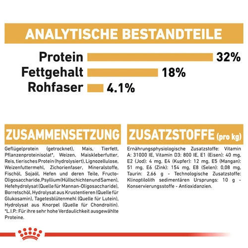 Royal Canin Ragdoll Adult - Katzenfutter 7 Royal Canin Ragdoll Adult - Katzenfutter – Bild 7