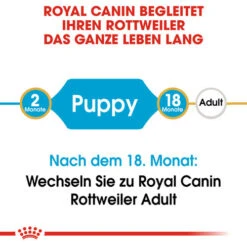 Royal Canin Rottweiler Puppy - Hundefutter 12 Royal Canin Rottweiler Puppy - Hundefutter -Heimtierbedarf Seri royal canin rottweiler puppy hondenvoer 140002 0500 none
